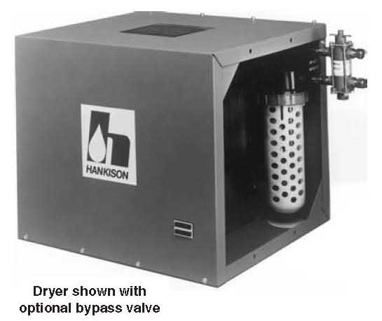 INGERSOLL RAND AIR DRYERS @ AIR COMPRESSORS DIRECT.COM - INGERSOLL