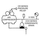 Pneumatic Air System Schematic