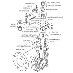 UFLK5230
