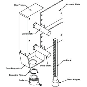 Linkage Kit
